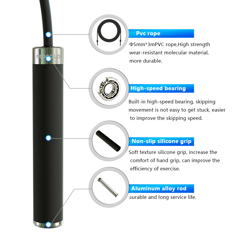 Boxing Jump rope sport Excerci - đánh giá và giá Skipping Rope Pvc